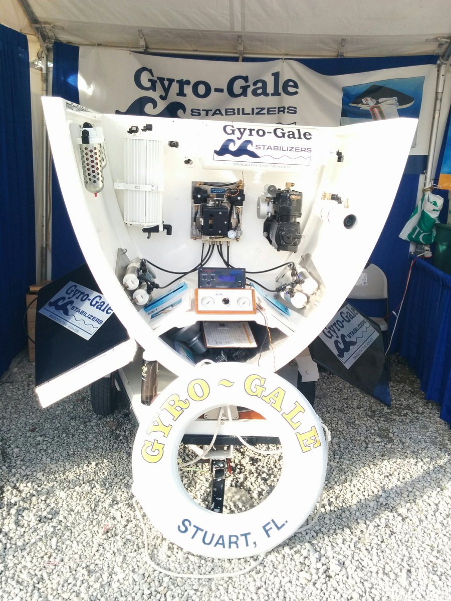 Gyro-Gale Stabilizer tweet media