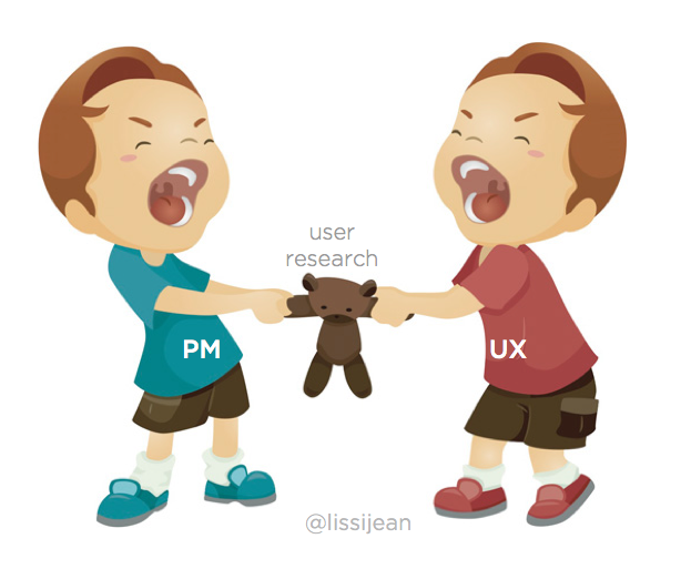 lissijean's tweet photo. My thoughts on changing the conversation about #prodmgmt vs. #UX

https://t.co/hPOJtI8pzc https://t.co/i0hRV8fZ2k