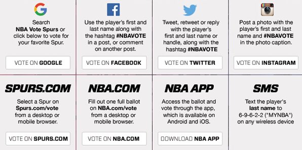 spurs's tweet image. MAJOR 🔑: Voting in ALL the different ways, EVERY DAY. 

Also, Kawhi Leonard #NBAVOTE