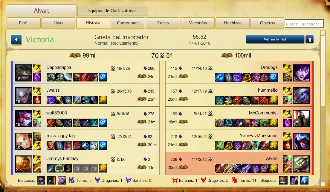 Aliance_21's tweet photo. JOOOODER!!! Menuda Partidaza que acabo de jugar al LOL Daaaaaam https://t.co/mkttx33wIL