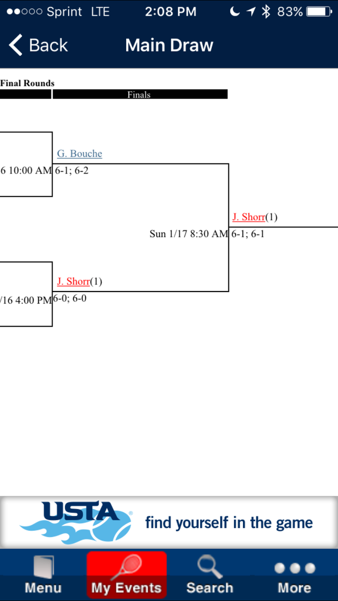Had a fine weekend at the Northwest Washington Tennis (Level 1) Tournament. Grateful to play &amp; win today!