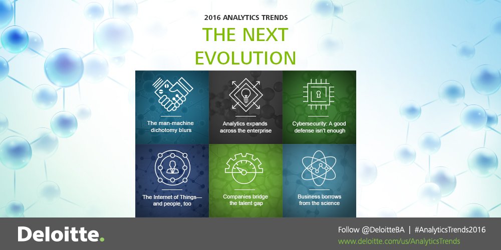 DeloitteAI's tweet photo. What's the next big thing in #analytics? #AnalyticsTrends2016
https://t.co/dtvhNto4IU https://t.co/0rloMUyPx9