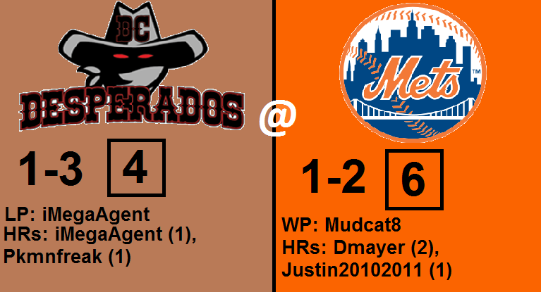 NRBAMETS's tweet photo. Mets pickup their first win 6-4! Justin and Cara both hit their 3rd HR of the season #NRBA @NRBABaseball https://t.co/2lZKPNVRfs