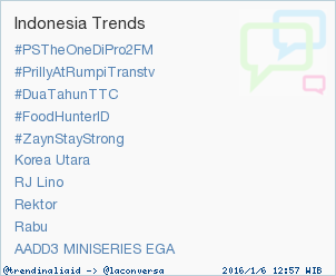 trendinaliaID's tweet photo. Trend Alert: #FoodHunterID. More trends at https://t.co/OMCuQPRWwL #trndnl https://t.co/1E2bdB12pq