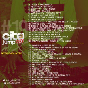 Dj_Gunzee's tweet photo. MY WAY by FETTY WAP is on this #NEWMIXTAPE https://t.co/svjTGKeWpH #Size33Mb #FreeDownload #naija #afrobeat #hipho… https://t.co/MJfM51FauL