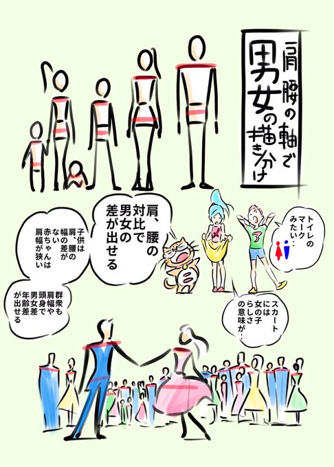 Dontyansawagiさん の最近のツイート 2 Whotwi グラフィカルtwitter分析 Dontyansawagiさん の最近のツイート 2 Whotwi グラフィカルtwitter分析