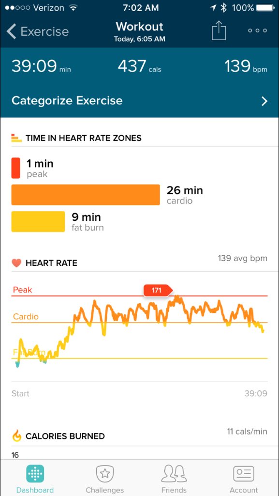 GetQuicker's tweet image. Here's #Velezercise looked like physiologically for one of my regulars this morning @SouthsidePF #EfficientTraining