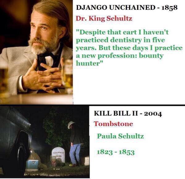 Django Unchained and Kill Bill