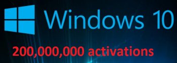 xoomtelecom's tweet photo. Windows 10 news – over 200,000,000 devices and a great Xmas https://t.co/Ig88dU4H01 https://t.co/XAA587CgA3