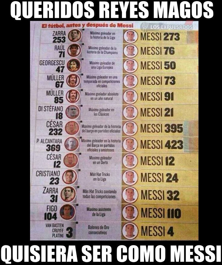 losexpulsados's tweet photo. Queridos Reyes #EsteAnoPrometo ser como Messi, al menos de mentalidad https://t.co/zRykjzVBjj