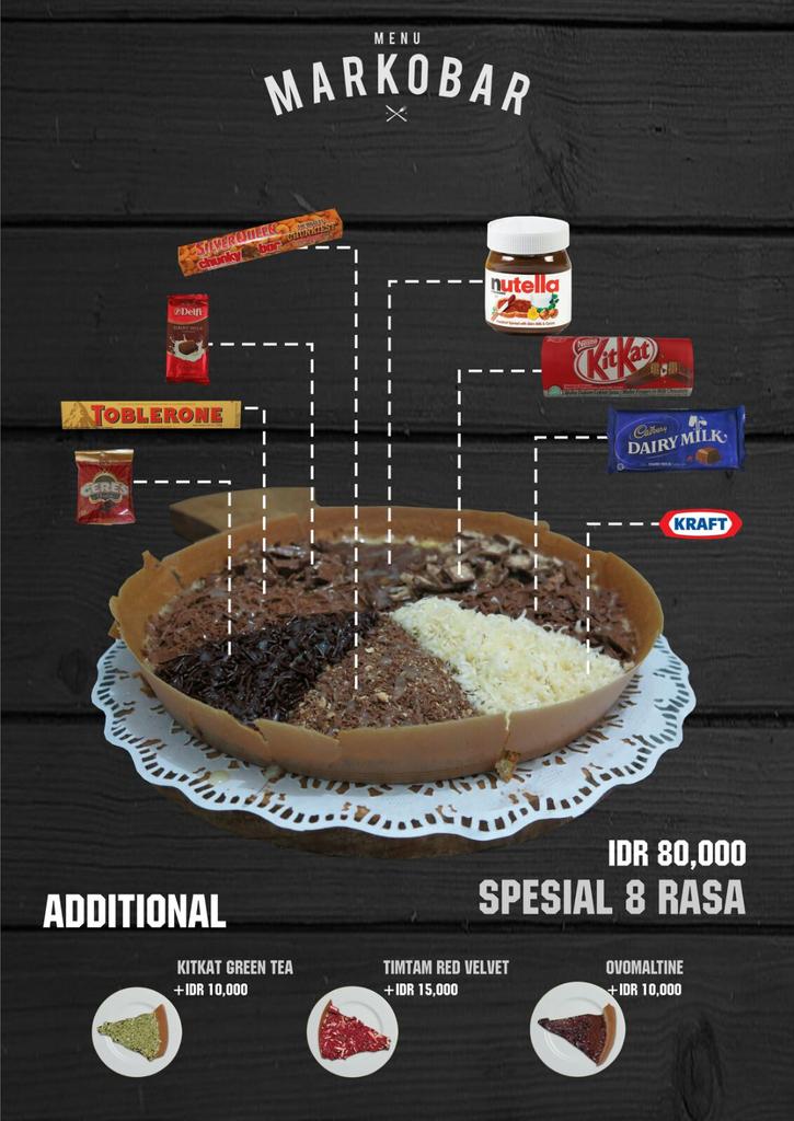 markobar1996's tweet photo. Halo cikini,
ini pricelist buat #markobarcikini π
Lebih lengkapnya langsung ke sini aja:
https://t.co/pmr24cAxzk https://t.co/HwSA7GrAWP
