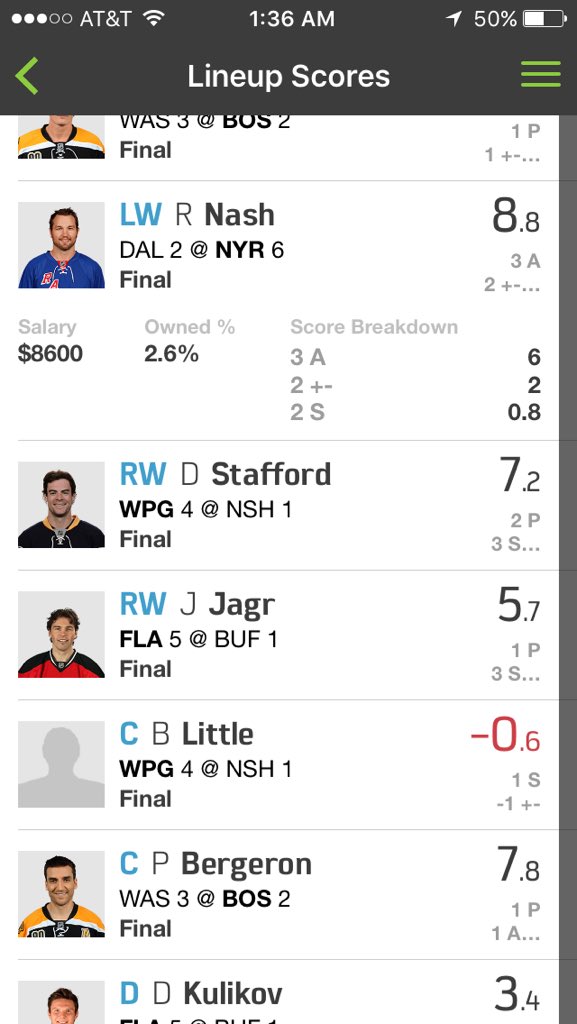 FireHockeyDFS's tweet photo. $1000 lineup. Look at those %! Crazy!! https://t.co/oXa09dRyAe