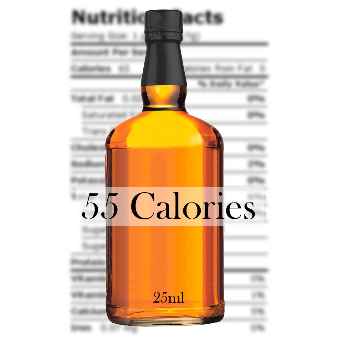 Webuyoldwhisky On Twitter A Standard Measure Of Scotch Whisky 25ml Contains 55 Calories Scotch Whisky Calories Allabouthealth Ig Https T Co Zkb0mefdps