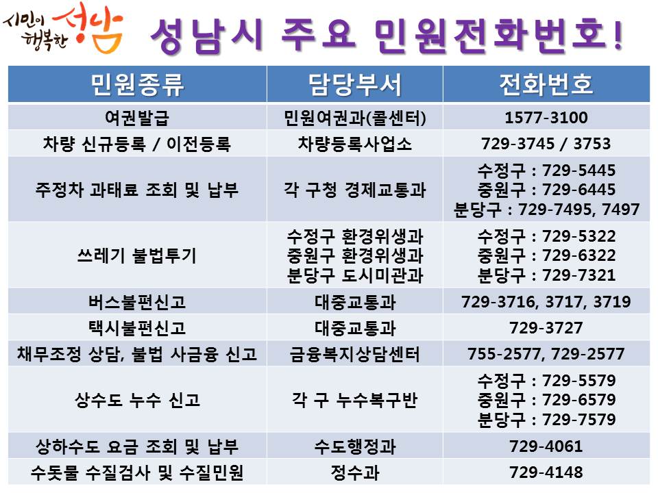 꿀팁이라고 전해라~~~

#성남시 주요 민원 전화번호에요!

물론~!
성남시 버스정보안내단말기 홍보란에서도 확인하실 수 있습니다^^

시민이 행복한 성남
시민이 주인인 성남

<a href="/Jaemyung_Lee/">이재명</a>