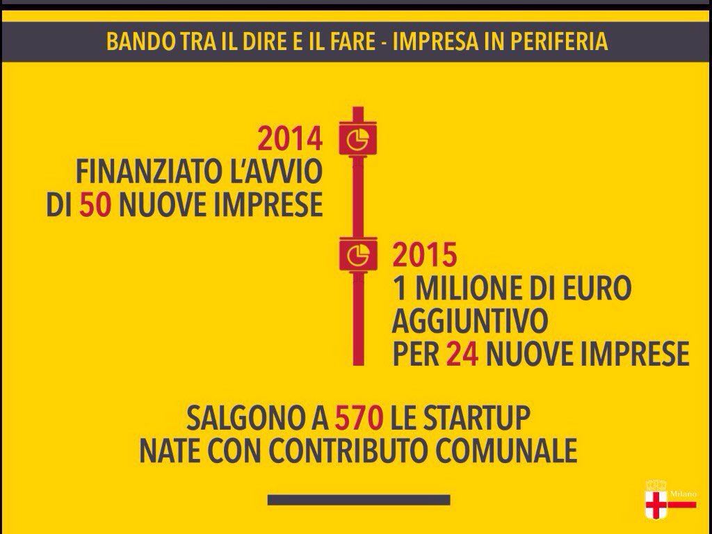 d_castagno's tweet photo. RT @cristajani #traildireeilfare 570 #startup nate con contributo del comune #milano @m_siderova @SpazioLavoro https://t.co/V90fFXIQ9c