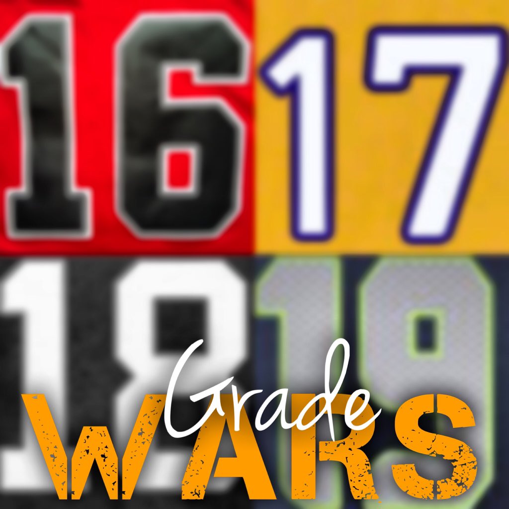 We are stoked to kickoff #GYCTUL #GradeWars tonight!!