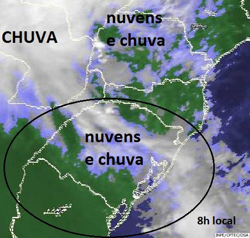 Link permanente da imagem incorporada