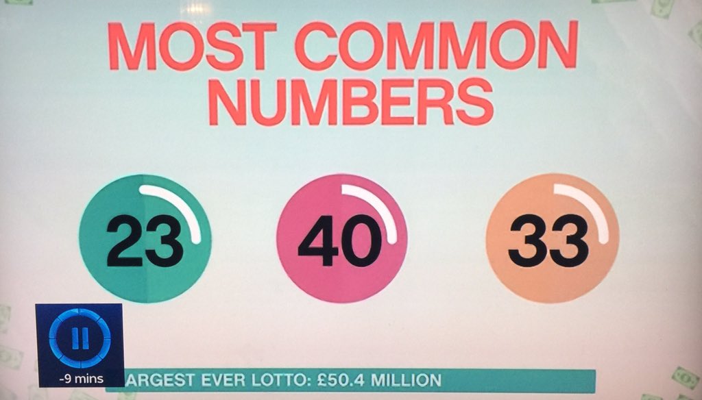 most overdue lotto numbers