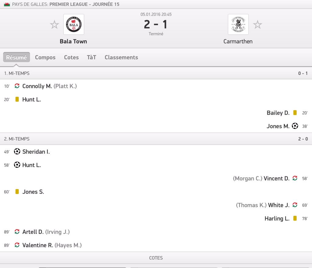 Fixed_Community's tweet image. 💥 On commence fort l'année 💥

⚜ Carmathen MT / Bala Town FM ⚜
⚜ côte 16 ⚜ 

WINNN ✅✅✅

#ParionsSport