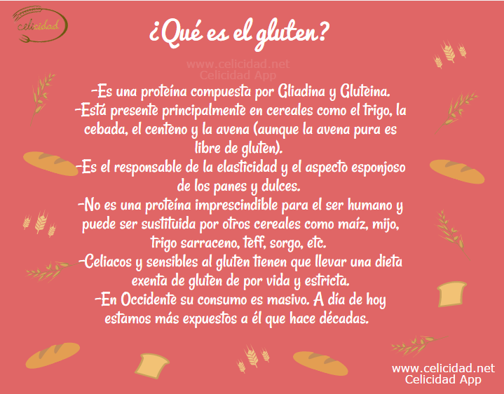 Hoy en el desayuno familiar me lo han vuelto a preguntar...qué es exactamente el #gluten. Pues esto, querida prima!