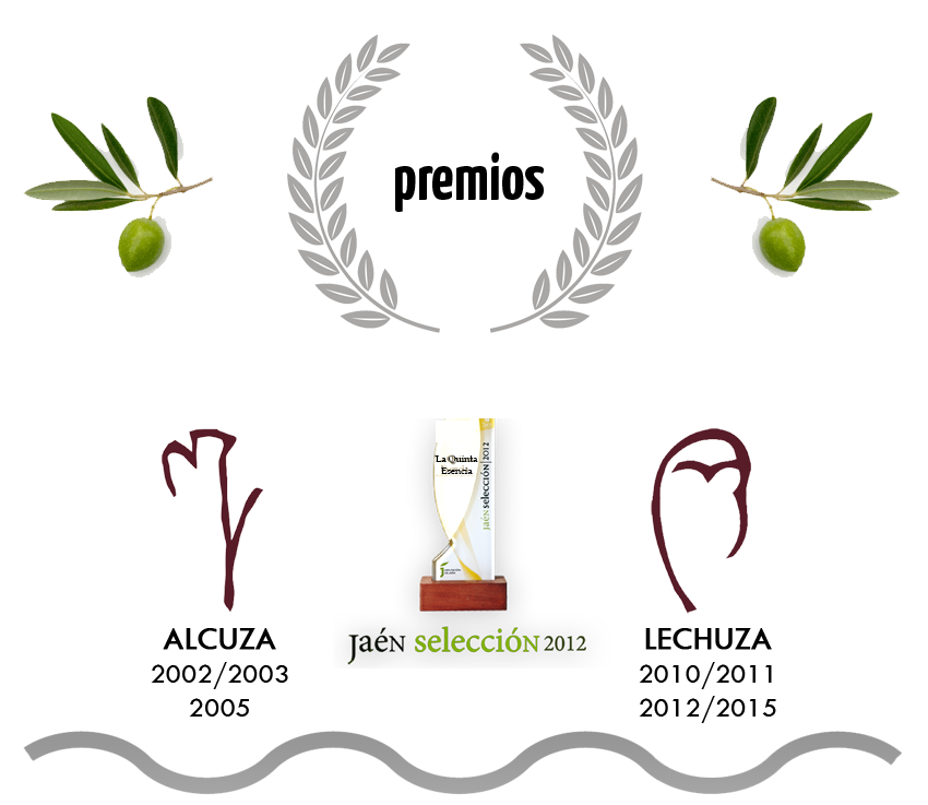 La calidad de nuestro #AOVE ha sido distinguida en multitud de ocasiones.