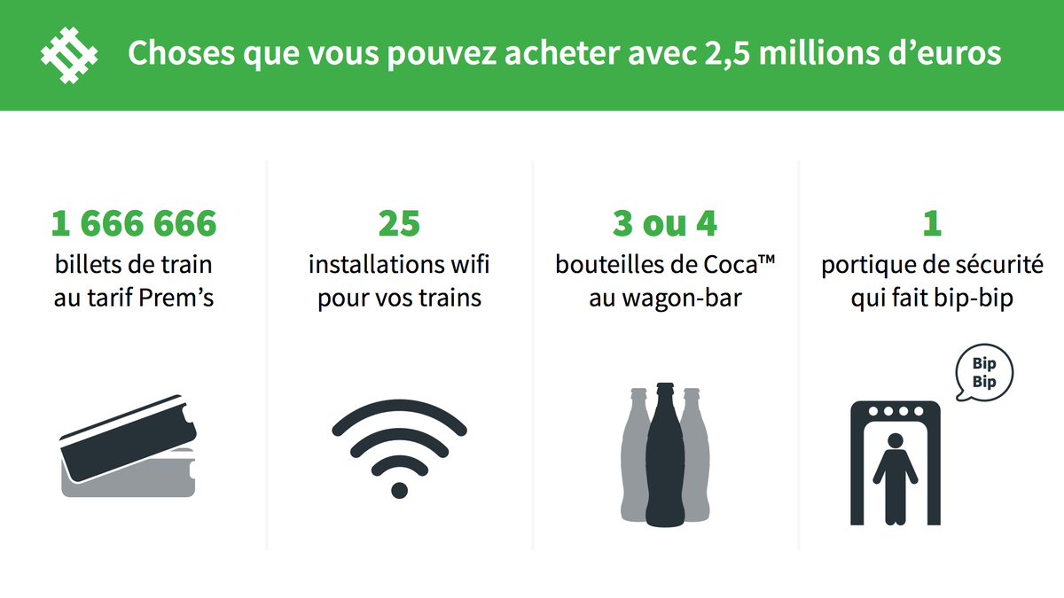 Trainline France tweet media