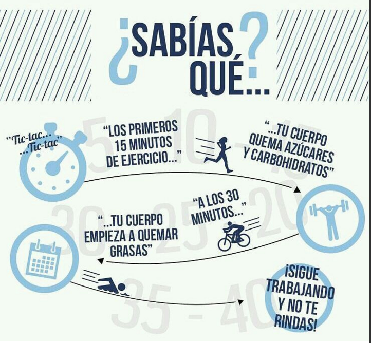 FutecaSportGym's tweet photo. Importante, no?.... https://t.co/hTYM9s7vHX