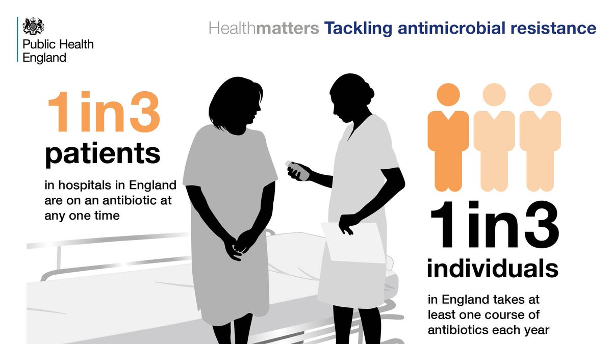 UKHSA's tweet photo. Download #PHEHealthMatters graphics to use in your presentations &amp; social media  https://t.co/dmyImo03dH https://t.co/YWKWSy7TPm
