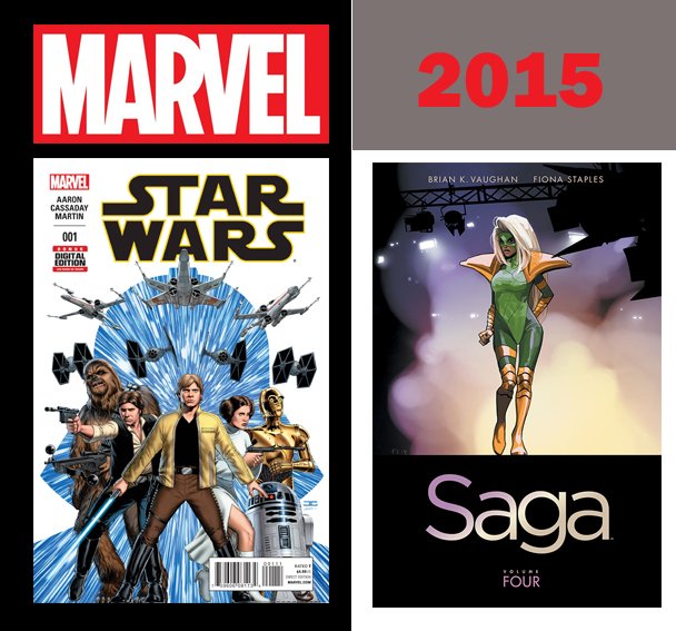 ComicBookReport's tweet photo. RT PREVIEWSworld: .DCD_Nexus Announces Top Selling Comic Books &amp; Graphic Novels of 2015! https://t.co/kwnTz09dVs https://t.co/U1UWiN4GmN …