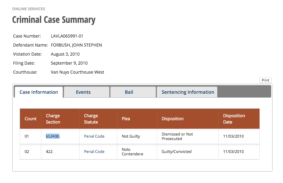 Really WTF LoL tweet media