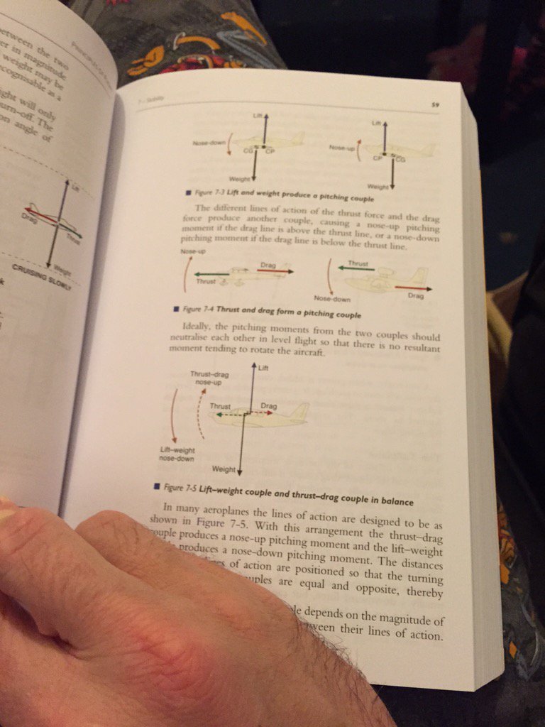 dannydenfisch's tweet image. Core and legs done today in the gym. Now it&apos;s time for more #PrinciplesOfFlight #LAPL #pilot