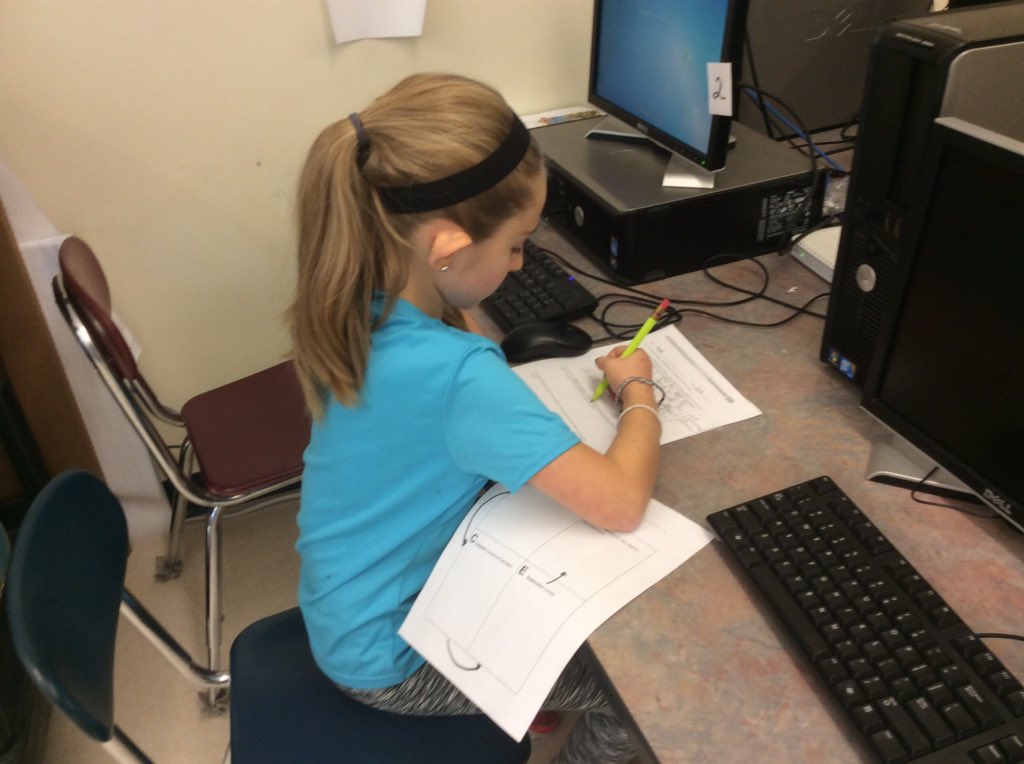 MsKStudents's tweet image. Ss choose how to best practice math problems; ind, pairs, groups or w/ modeling #choice #learningpreferences