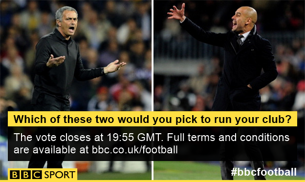 BBCSport's tweet image. VOTE

If you could choose one to manage your team, would you pick Pep or move for Mourinho? bbc.in/1RioMs3