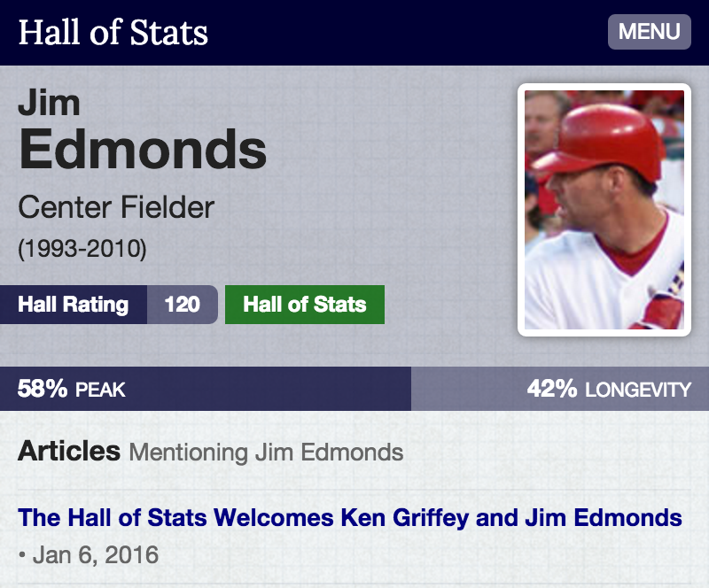 jim edmonds stats