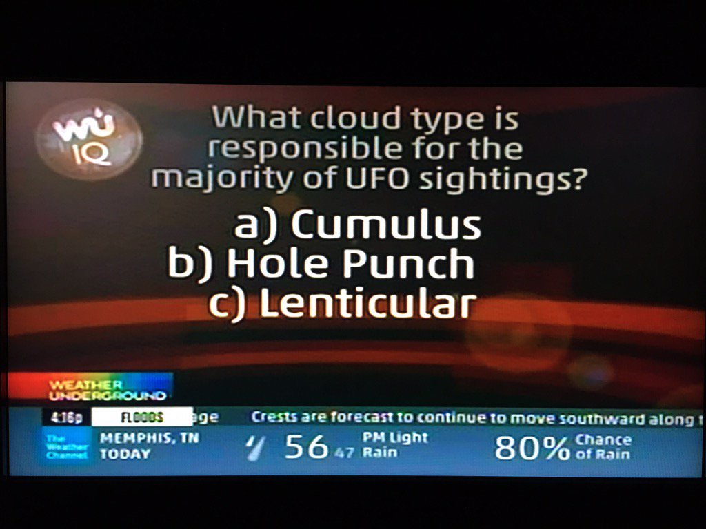 TheWxlab's tweet image. #LabQuiz #wuiq #wutv