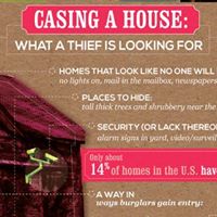 sentri4u's tweet photo. Hide your kids. Hide your wife. &amp; Hide your husband too. 

#Infographic #SecuritySystem 

 https://t.co/xr0fIbGVKM https://t.co/apREMxbbZL