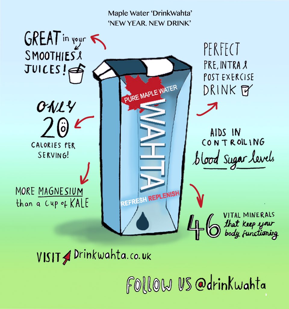 Get involved drinkwahta.co.uk #maplewater #drinkwahta