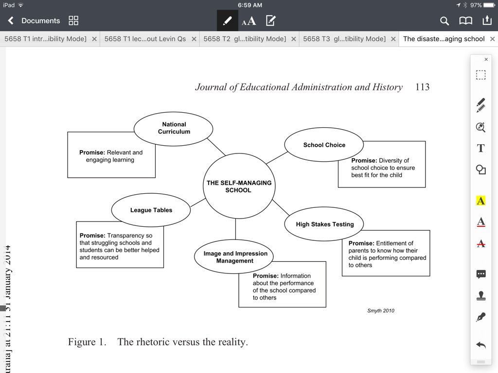 ebook Modern Studies