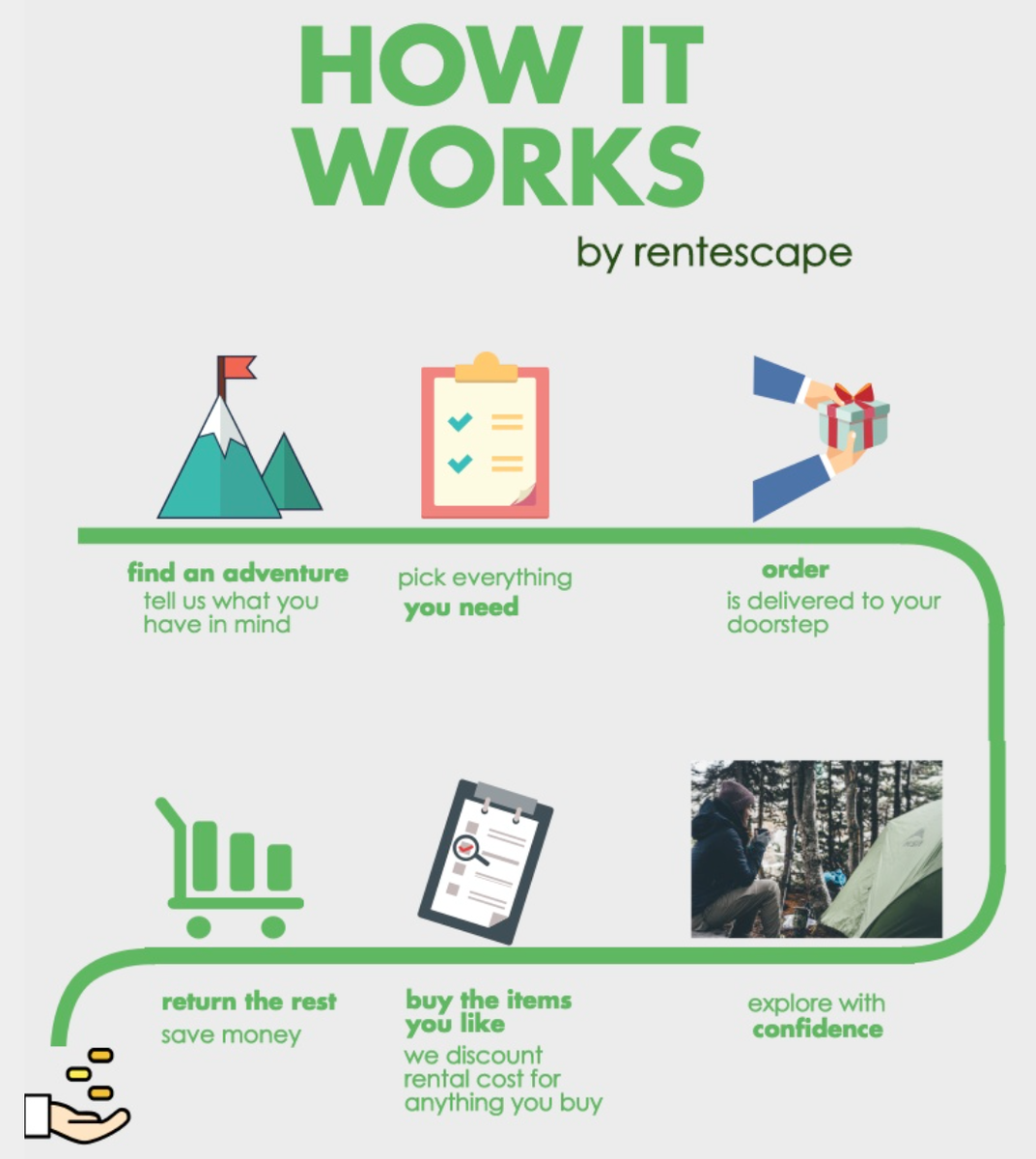 Glampervan tweet media