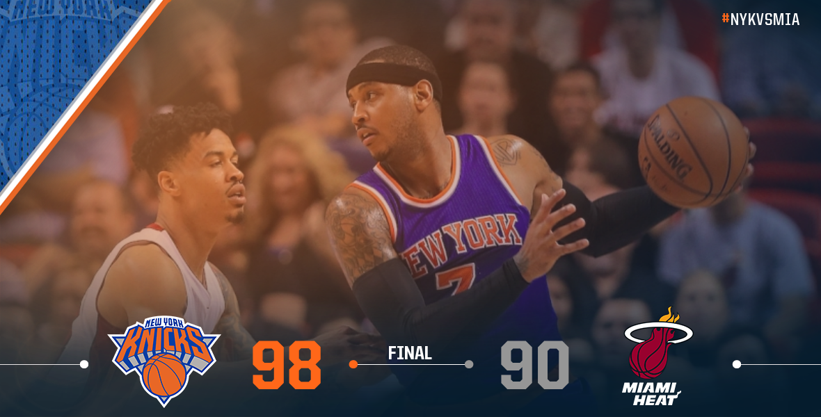 nyknicks's tweet photo. #Knicks roll into MIami &amp; notch their 3rd straight win behind @carmeloanthony's 25pts. #NYKvsMIA https://t.co/SxpVD16TSp
