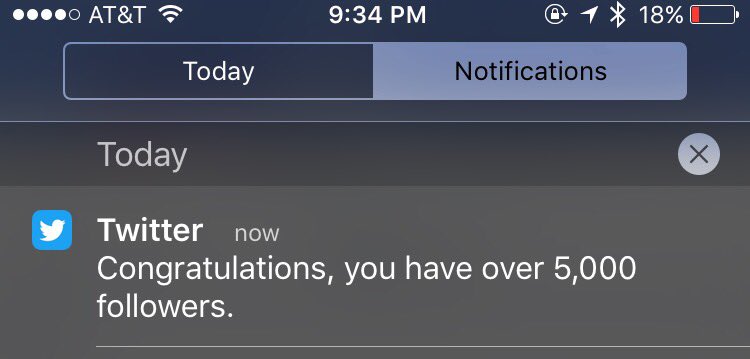 You guys are awesome! 
#5000andcounting