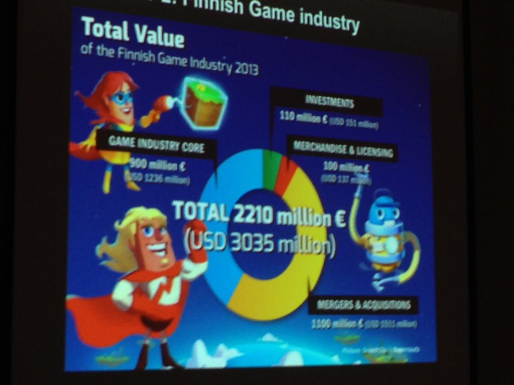 basole's tweet image. Angry Birds everywhere!!! FYI, it&apos;s a massive ecosystem. @VTTFinland #ecosystemanalytics #hicss