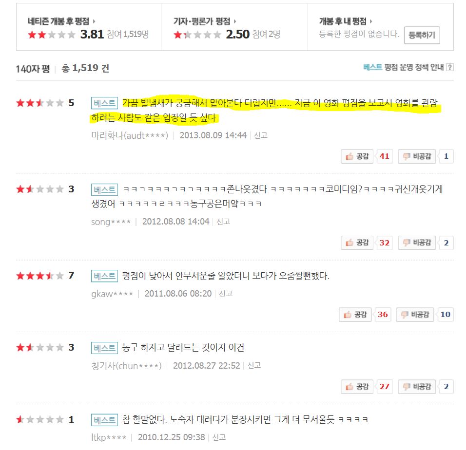 점심시간에 심심해서 네이버 영화 찾아보는데 '주온-원혼의 부활' 이라는 영화 평이랑 연관영화 적어놓은게 너무 웃겨서 퍼옴ㅋㅋㅋㅋ베스트...