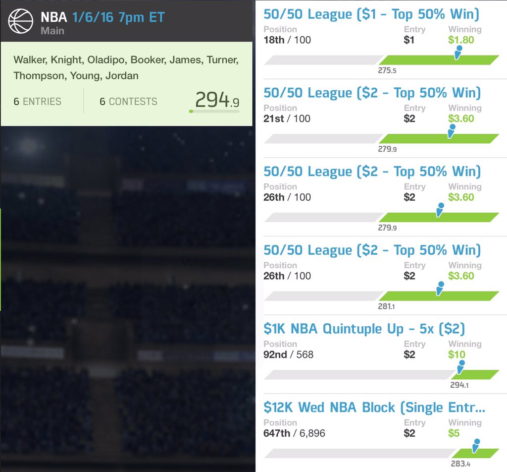 mostfiredfs's tweet photo. You name the contest and we hit it on Fanduel tonight π₯π°π₯π°π₯π°Tips appreciated as always #mostfiredfs https://t.co/XUc2CAZqM3