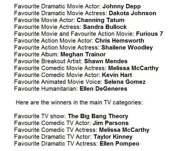BBCNewsbeat's tweet photo. Check out all the winners from the People's Choice Awards #PCAs https://t.co/XGD6jdMucq
