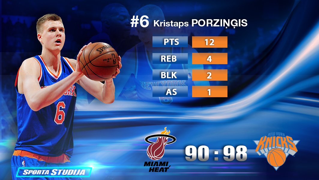 Pagājušā sezonā bija tikai 17, šoezon jau ''Knicks'' 18. uzvara

KRISTAPS PORZINGIS #NBAVote 
Katrs RT 1 balss