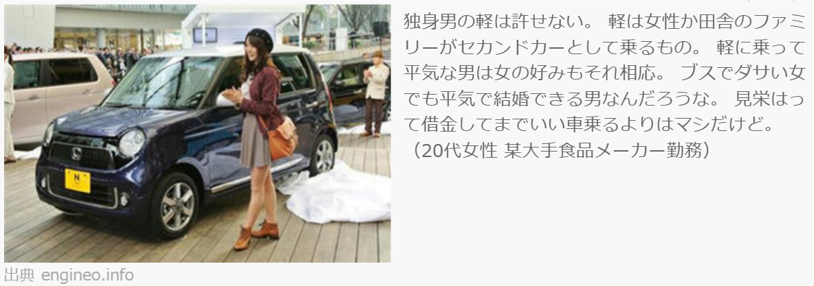 もんちゃん Sur Twitter 独身男の軽は許せない 軽は女性か田舎のファミリーがセカンドカーとして乗るもの 軽自動車は30過ぎの 独身男が乗ってたらケチなのかなって疑ってしまうかも アルトワークス T Co W2vppdp91f もんちゃん Sur Twitter 独身男の軽は許せない 軽は女性か田舎のファミリーがセカンドカーとして乗るもの 軽自動車は30過ぎの 独身男が乗ってたらケチなのかなって疑ってしまうかも アルトワークス T Co W2vppdp91f