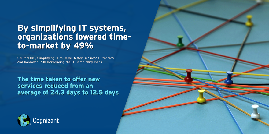 Cognizant's tweet photo. Is your enterprise #IT complexity slowing you down? [WHITEPAPER] https://t.co/XVT76xFR3m #Digital #ITsimplification https://t.co/d4VsaFEdyN