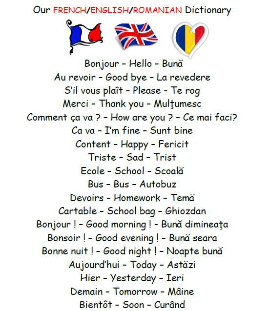 French Phrases: I'm fine, thanks, and you? 