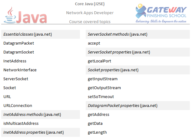 gitcourses's tweet image. 